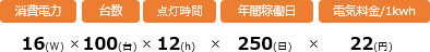 ,ŐV,kdc,Ɩ,s,,K,ƒp,Ɨp